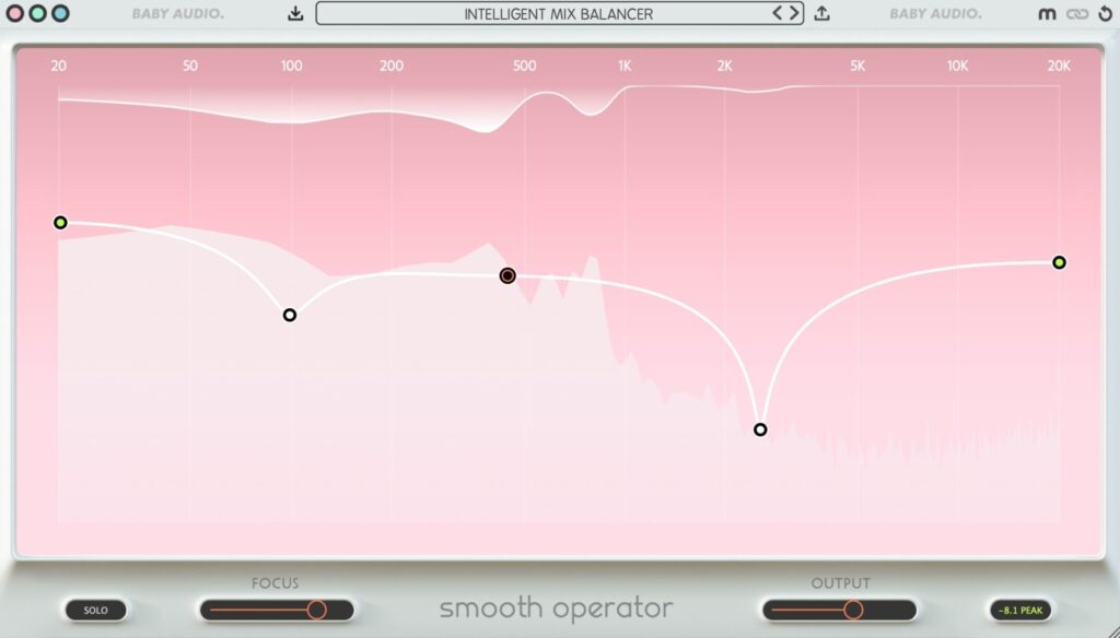 BABY Audio Smooth Operator v1.3 VST for Mac Free Download